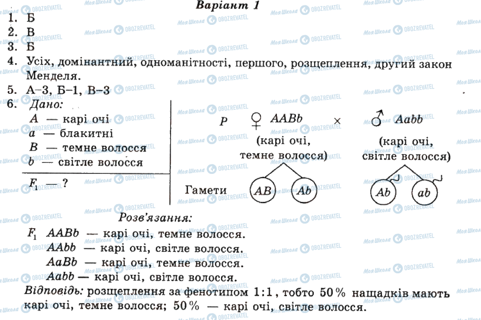 ГДЗ Біологія 11 клас сторінка 3