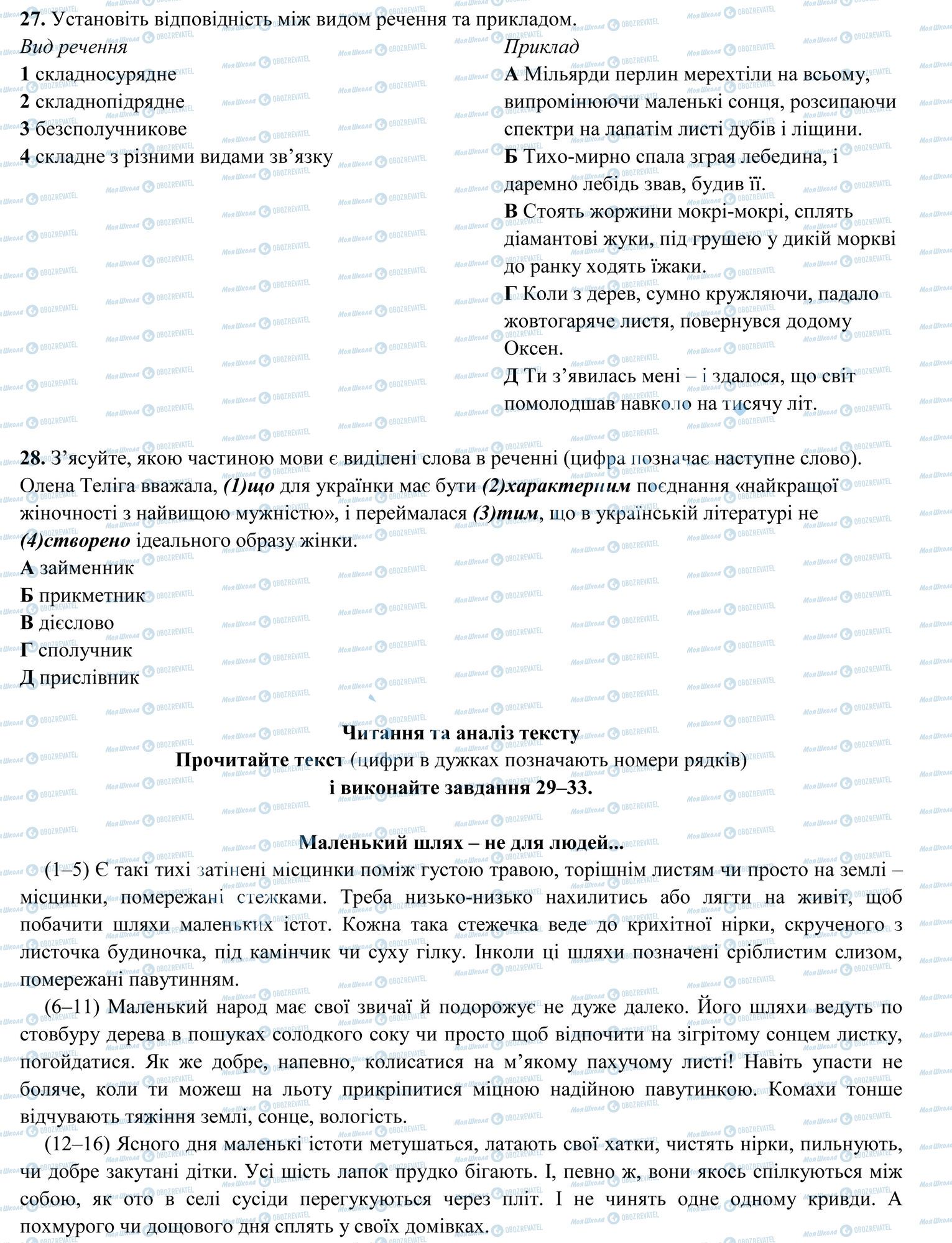 ЗНО Українська мова 11 клас сторінка 6