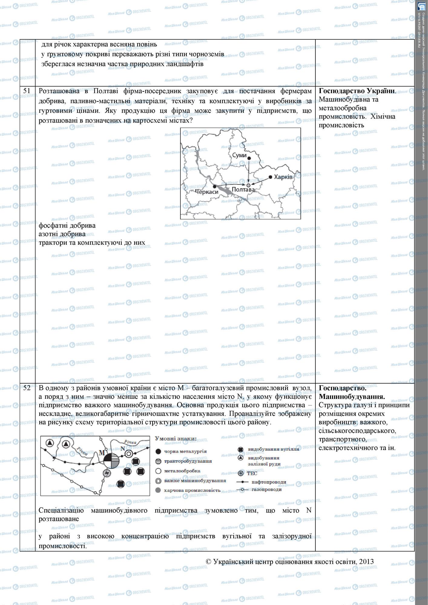 ЗНО География 11 класс страница 9