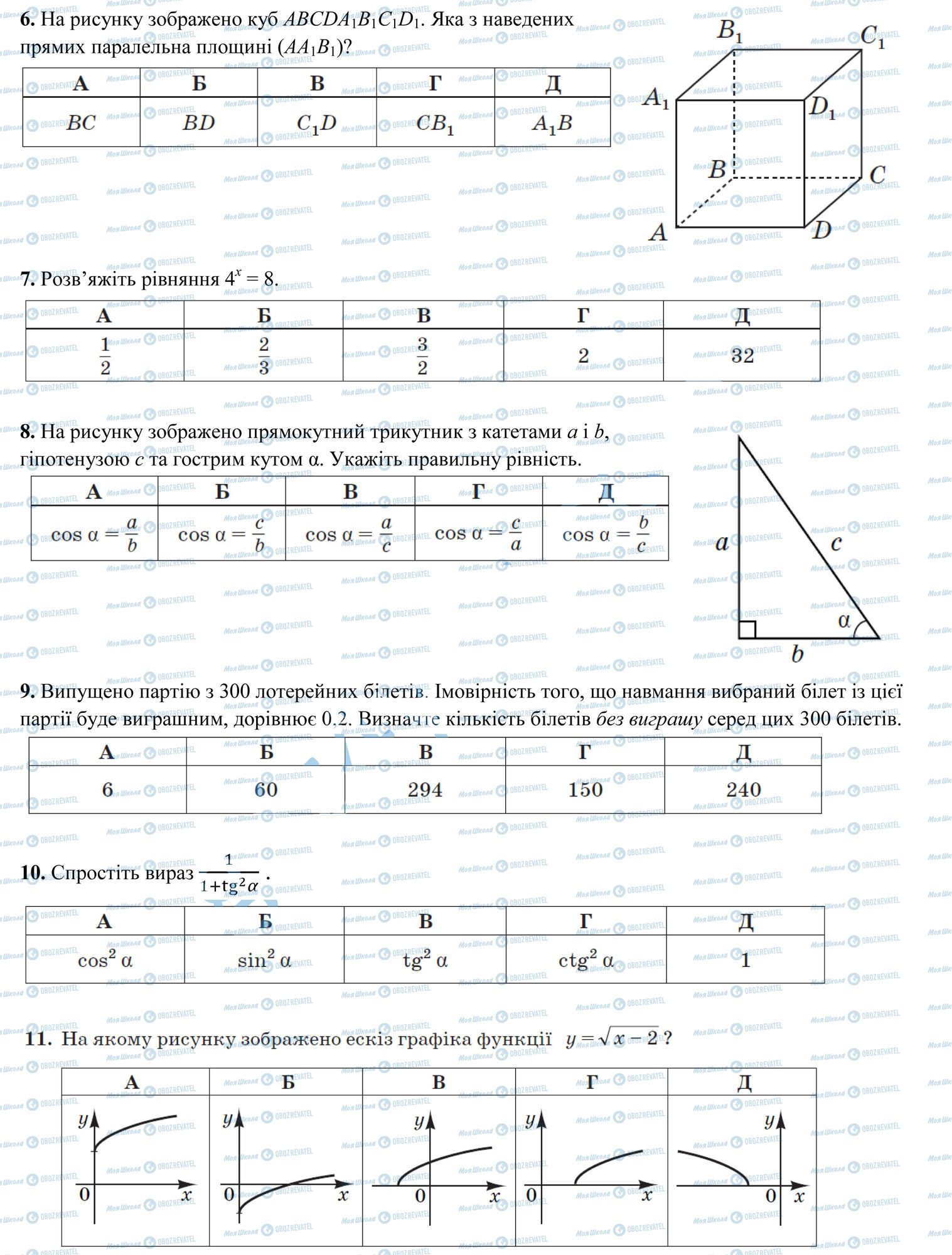 ЗНО Математика 11 клас сторінка 2