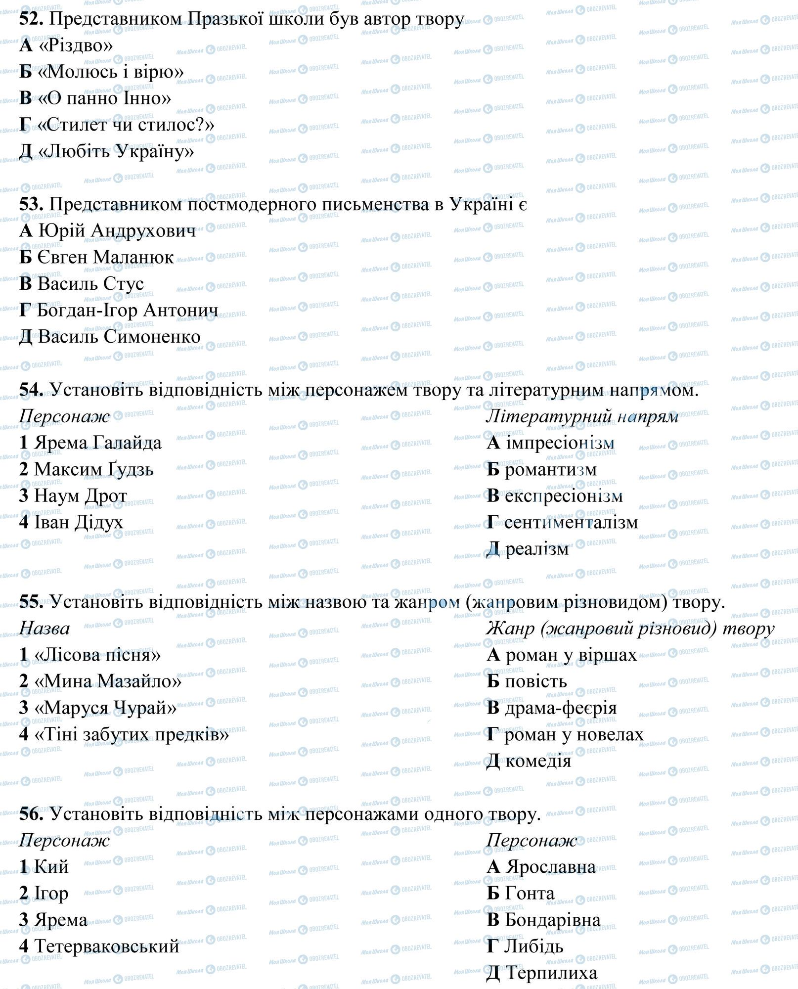 ЗНО Укр мова 11 класс страница 13