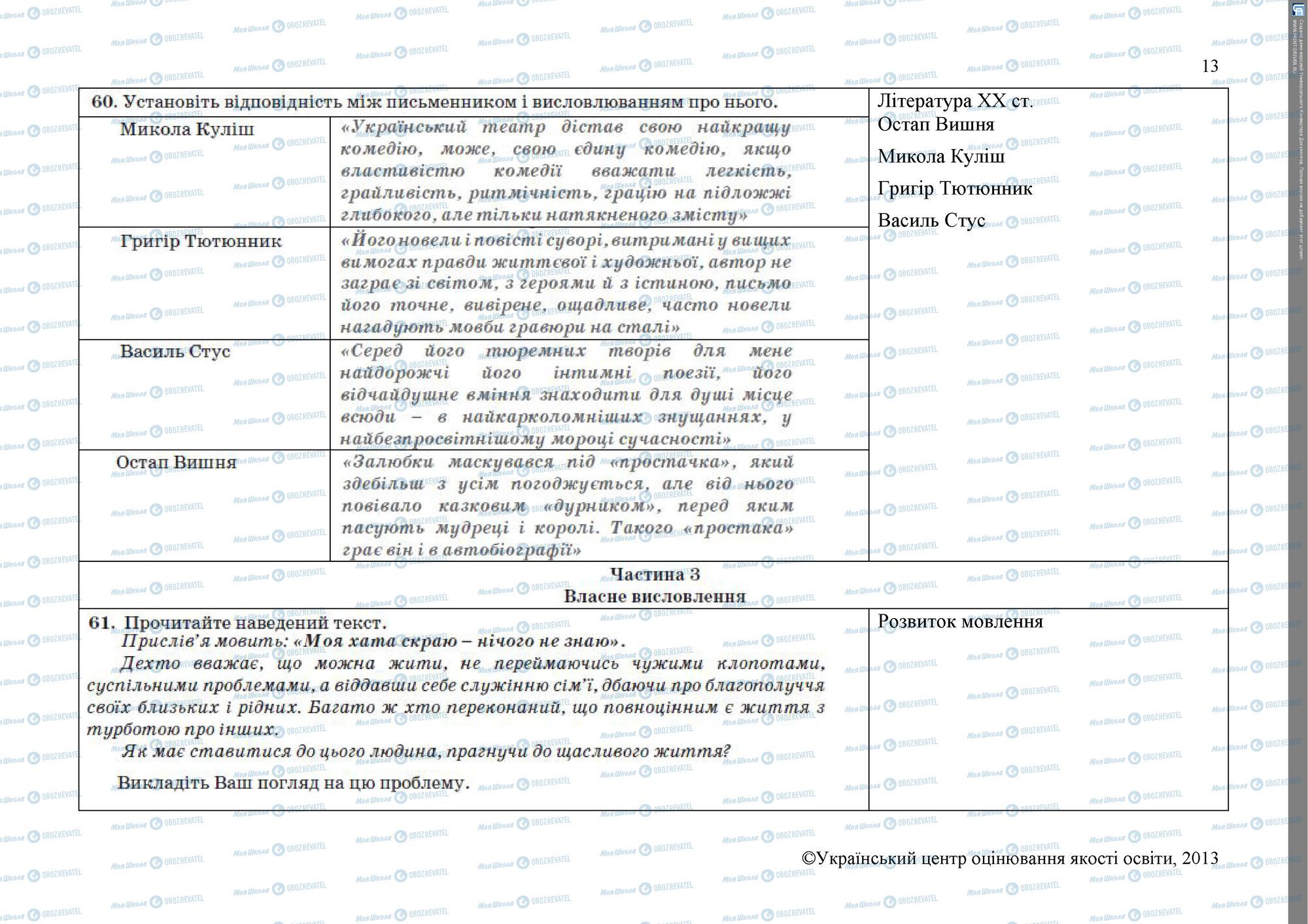 ЗНО Українська література 11 клас сторінка 13