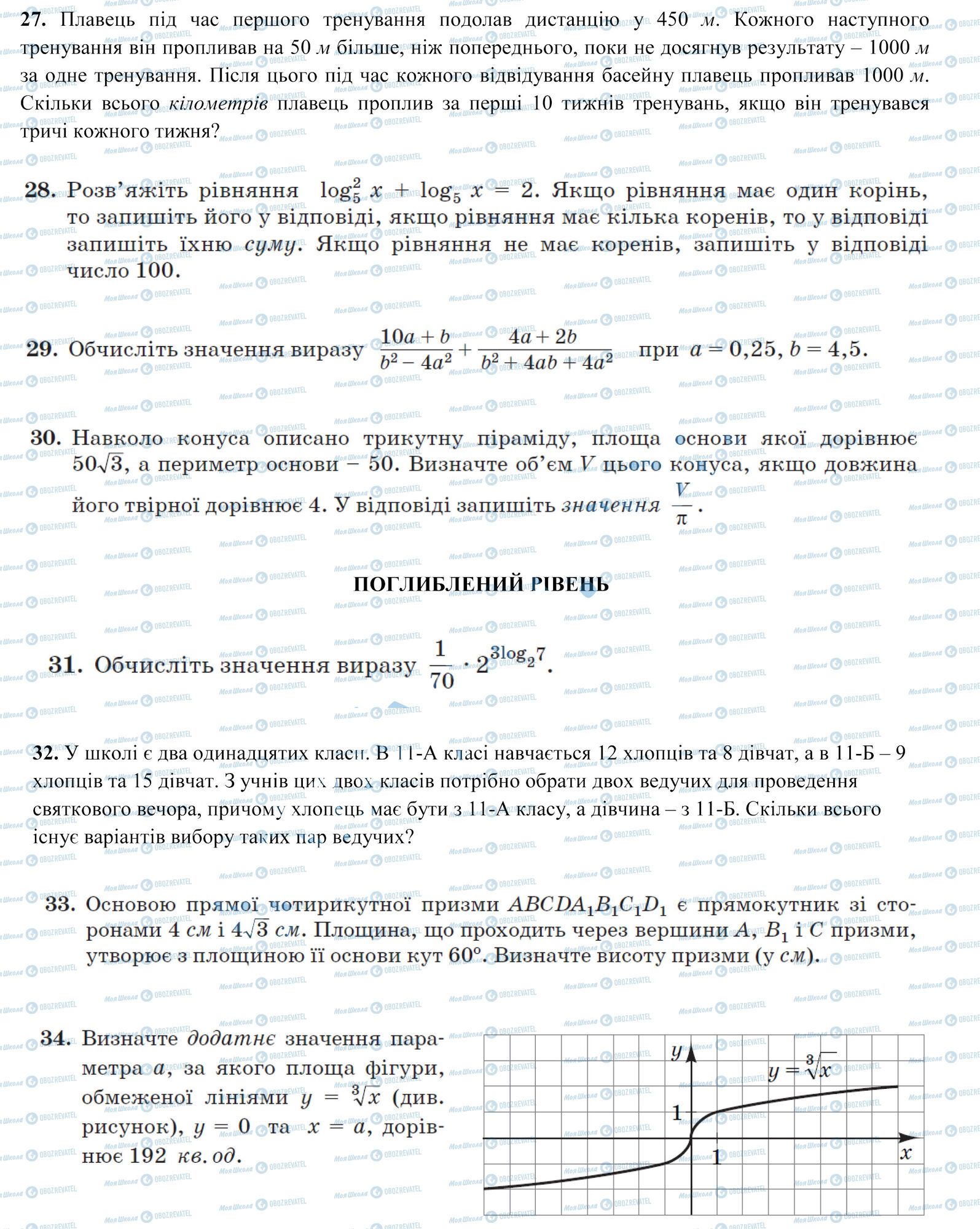 ЗНО Математика 11 класс страница 6