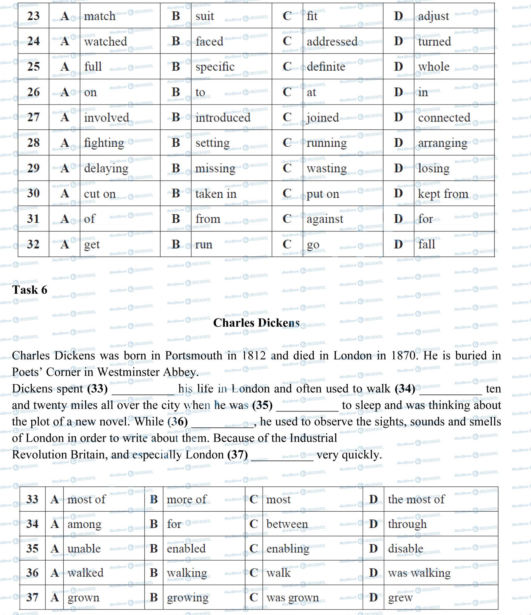 ЗНО Англійська мова 11 клас сторінка 8