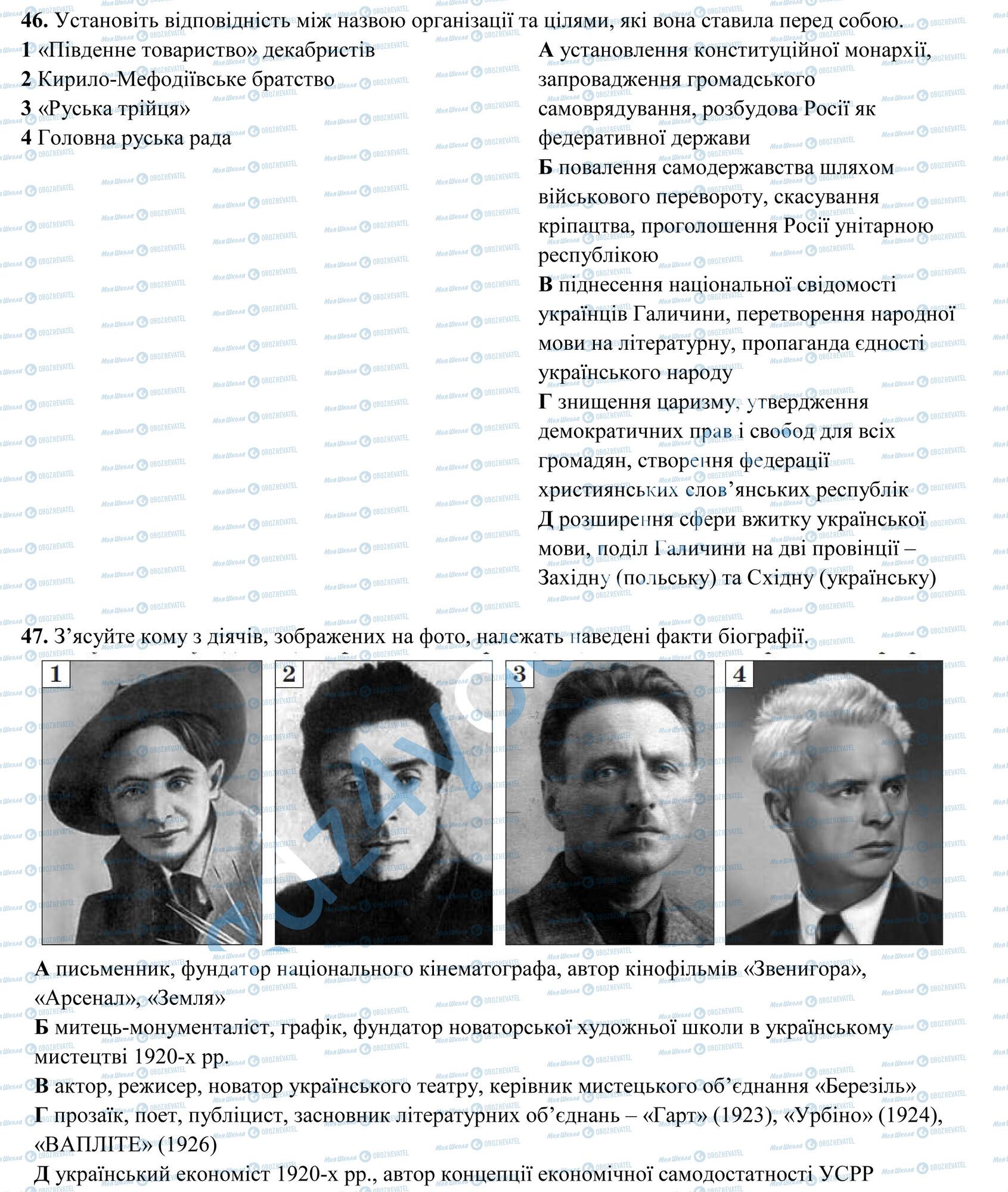 ЗНО Історія України 11 клас сторінка 11