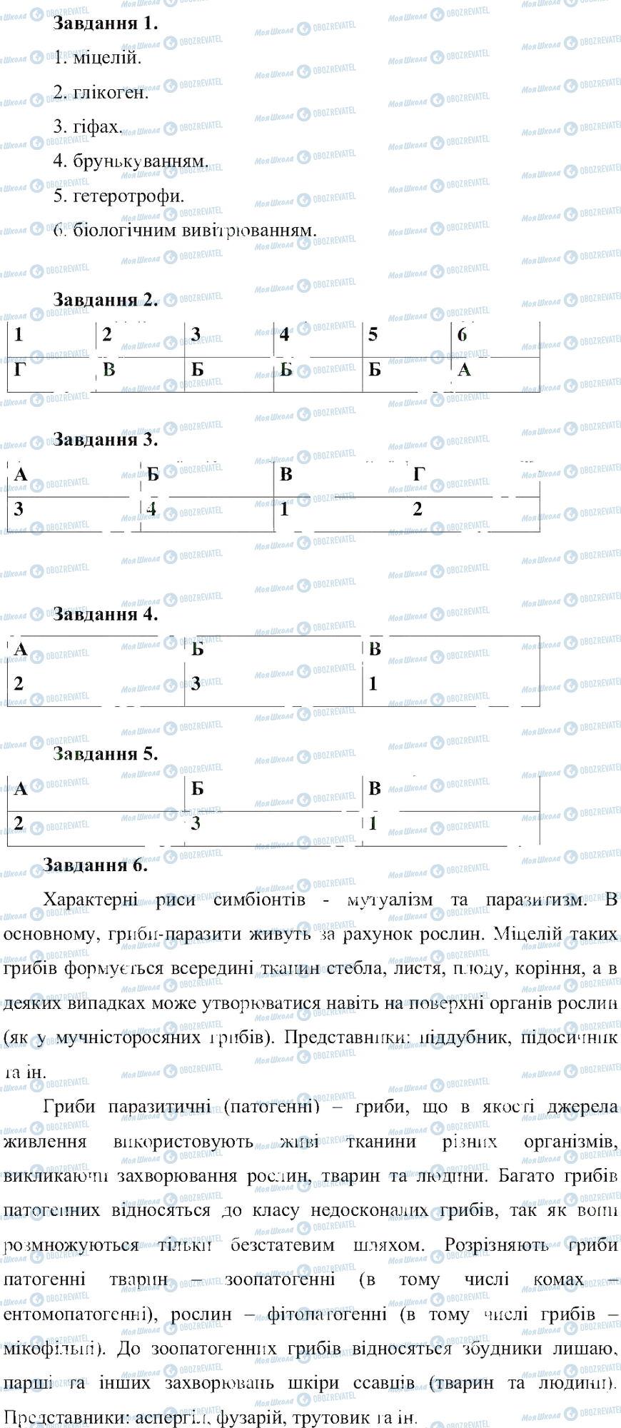 ГДЗ Біологія 6 клас сторінка B2