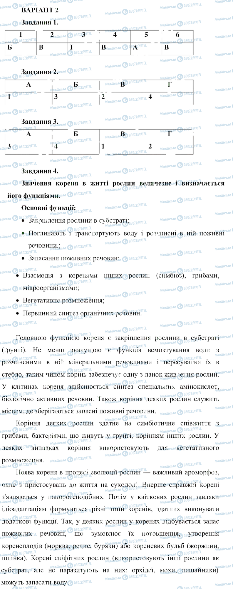 ГДЗ Біологія 6 клас сторінка B2