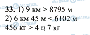 ГДЗ Математика 5 класс страница 33