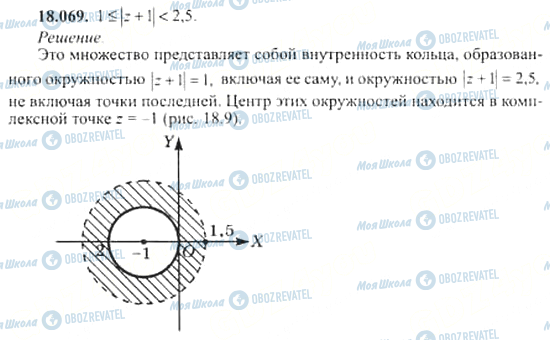 ГДЗ Алгебра 11 класс страница 18.069