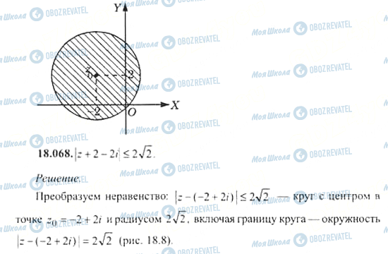 ГДЗ Алгебра 11 класс страница 18.068