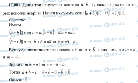 ГДЗ Алгебра 11 клас сторінка 17.081