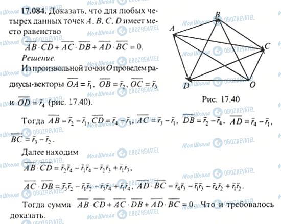 ГДЗ Алгебра 11 класс страница 17.084