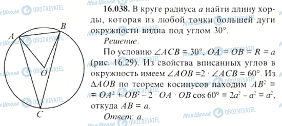 ГДЗ Алгебра 11 клас сторінка 16.038