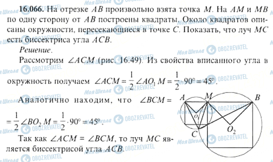 ГДЗ Алгебра 11 клас сторінка 16.066