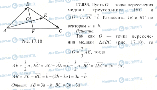 ГДЗ Алгебра 11 класс страница 17.033