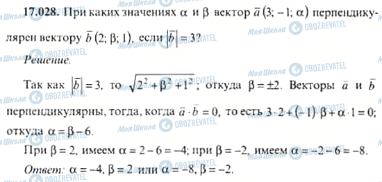 ГДЗ Алгебра 11 класс страница 17.028