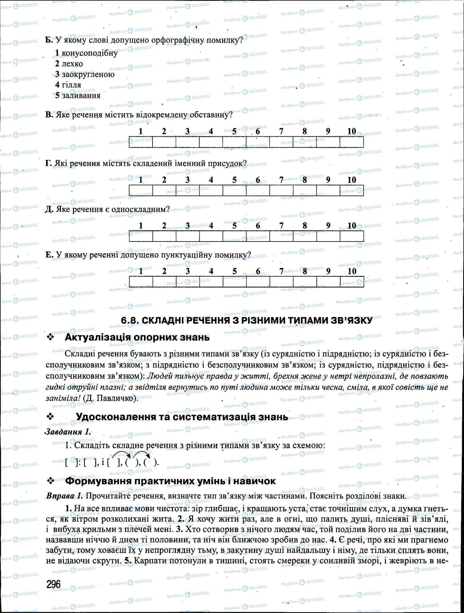ЗНО Укр мова 11 класс страница 296