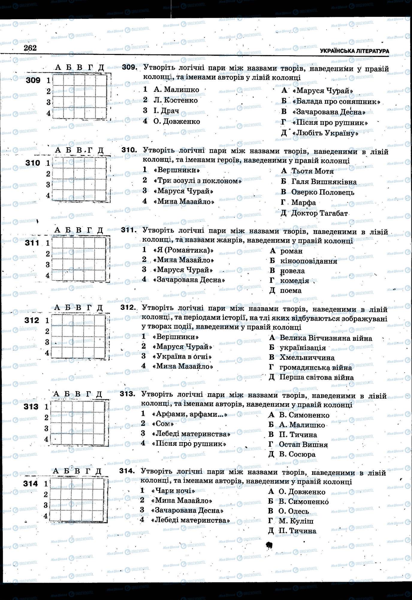 ЗНО Укр мова 11 класс страница 262