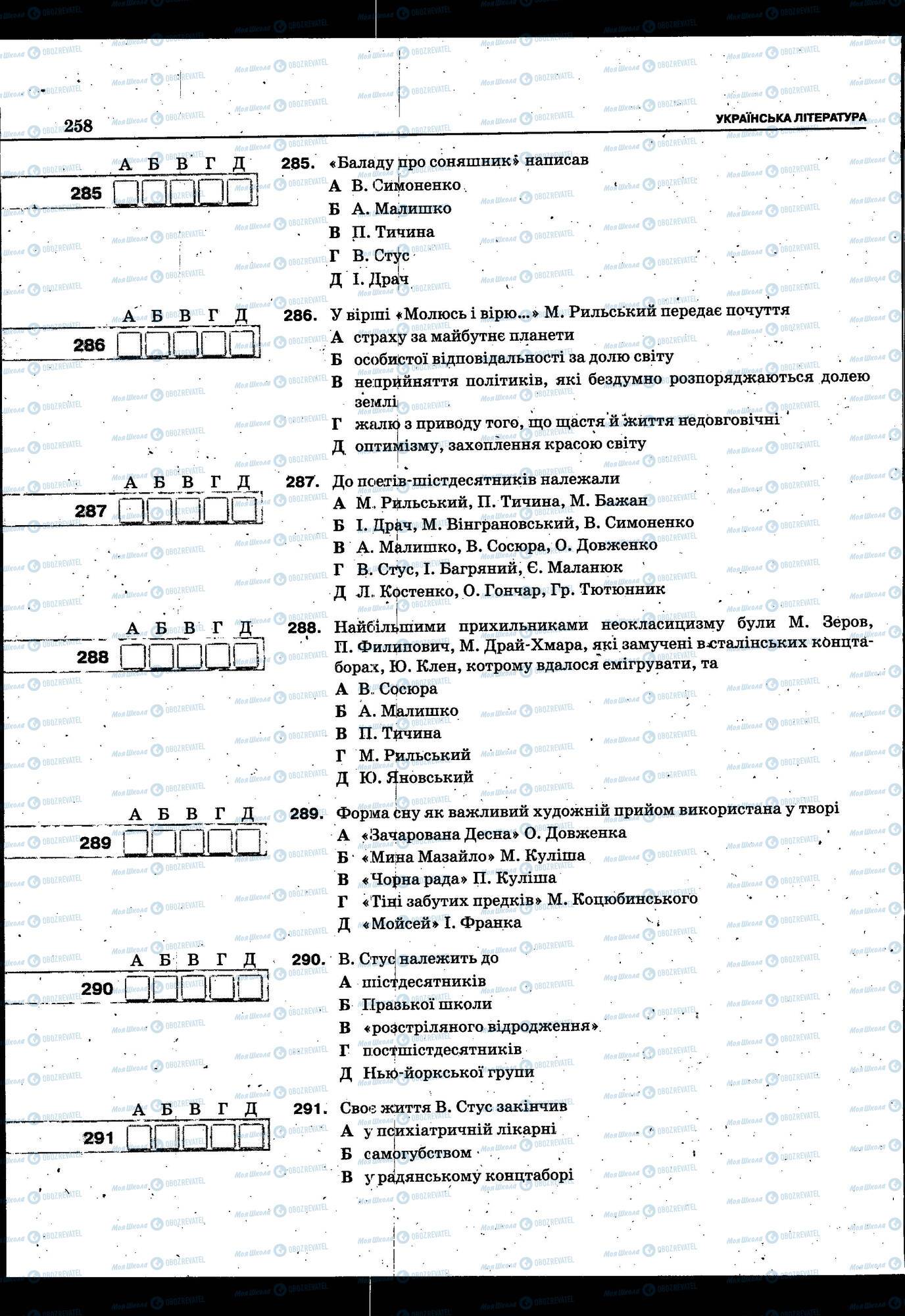 ЗНО Українська мова 11 клас сторінка 258
