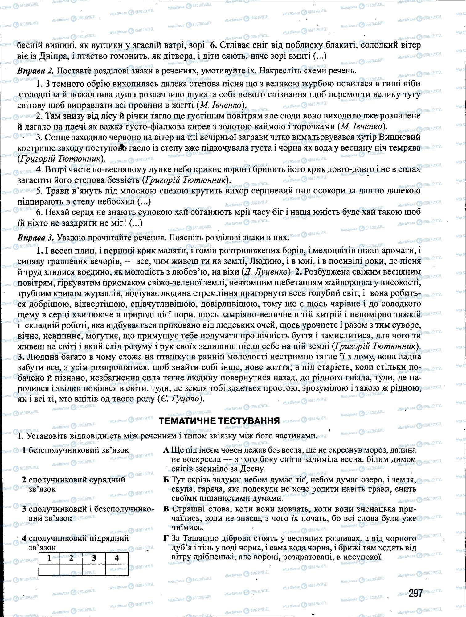 ЗНО Українська мова 11 клас сторінка 297
