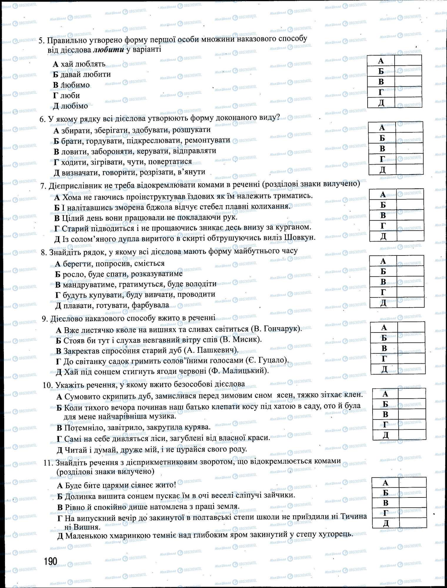 ЗНО Українська мова 11 клас сторінка 190