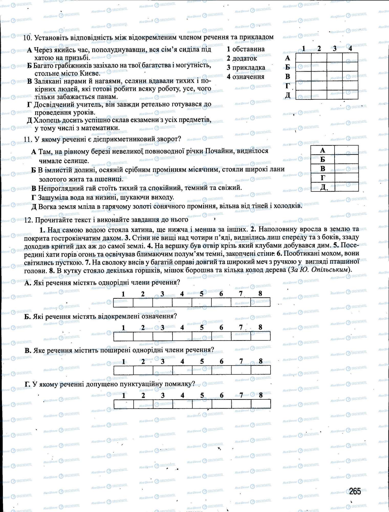 ЗНО Укр мова 11 класс страница 265