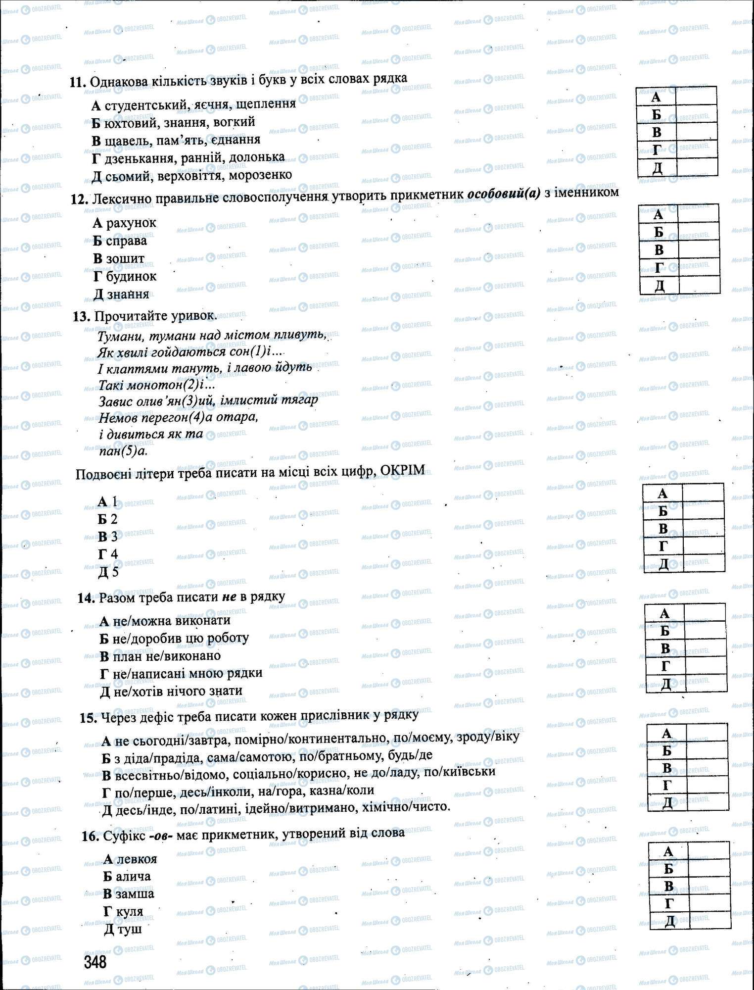 ЗНО Укр мова 11 класс страница 348