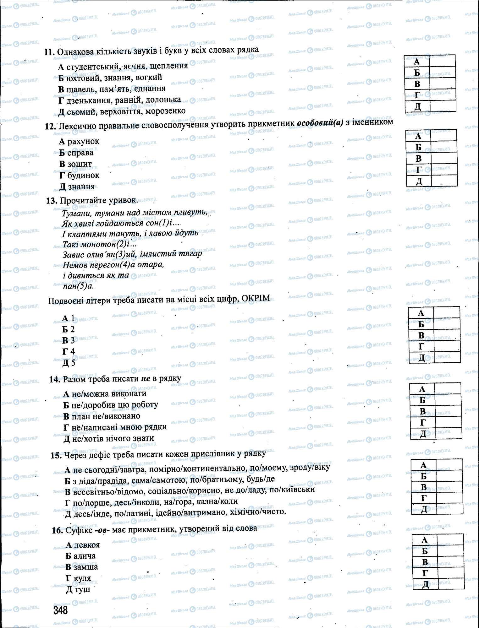 ЗНО Українська мова 11 клас сторінка 348