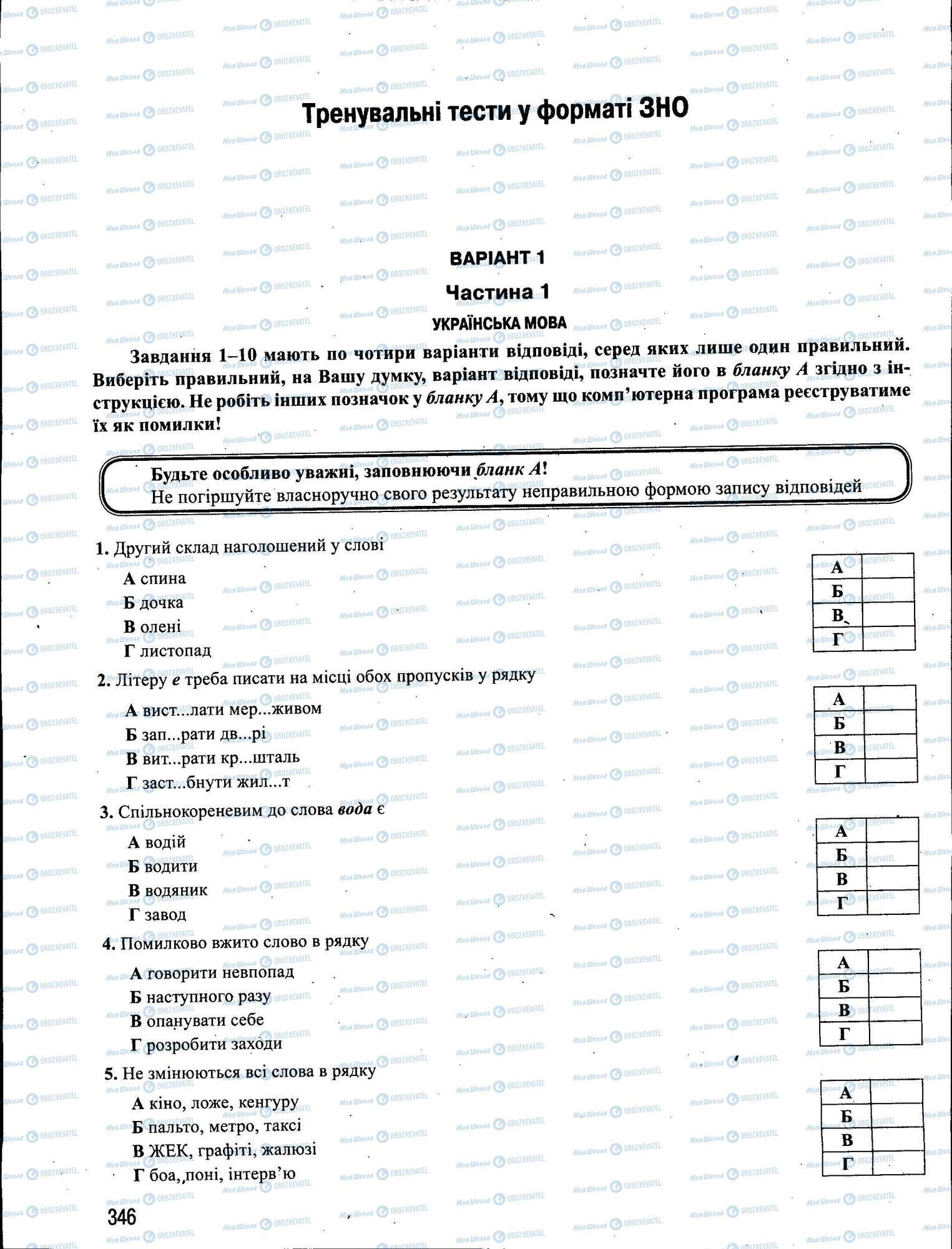 ЗНО Укр мова 11 класс страница 346