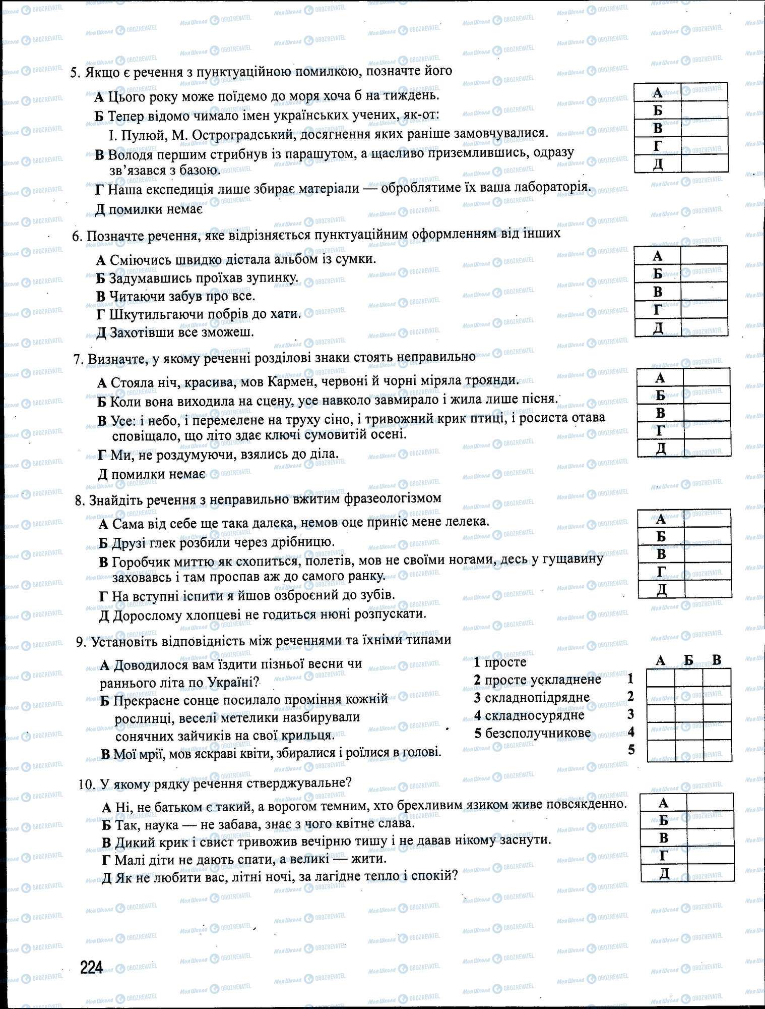 ЗНО Укр мова 11 класс страница 224