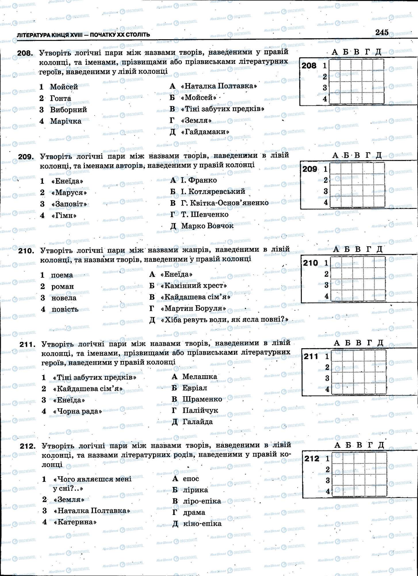 ЗНО Українська мова 11 клас сторінка 245