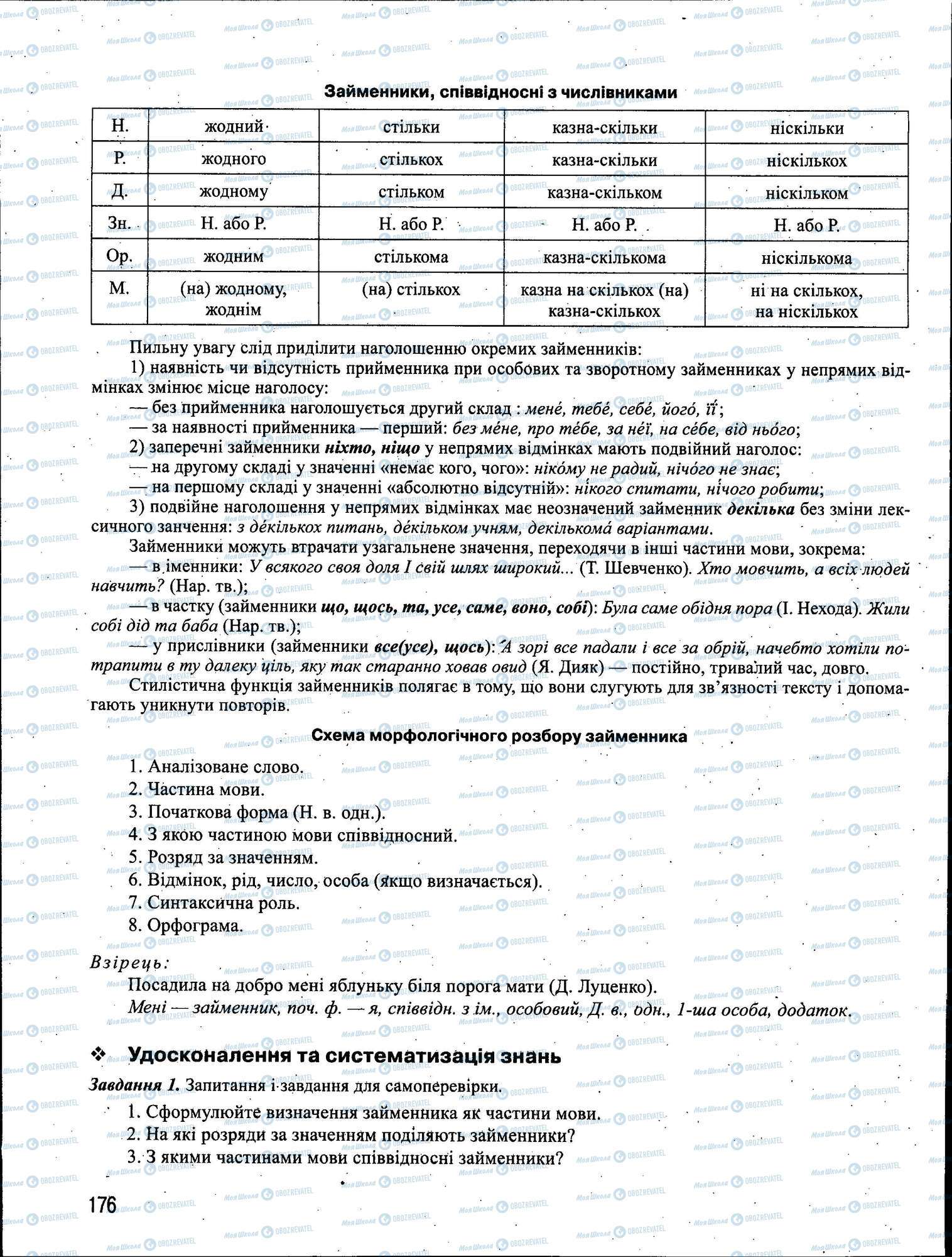 ЗНО Укр мова 11 класс страница 176