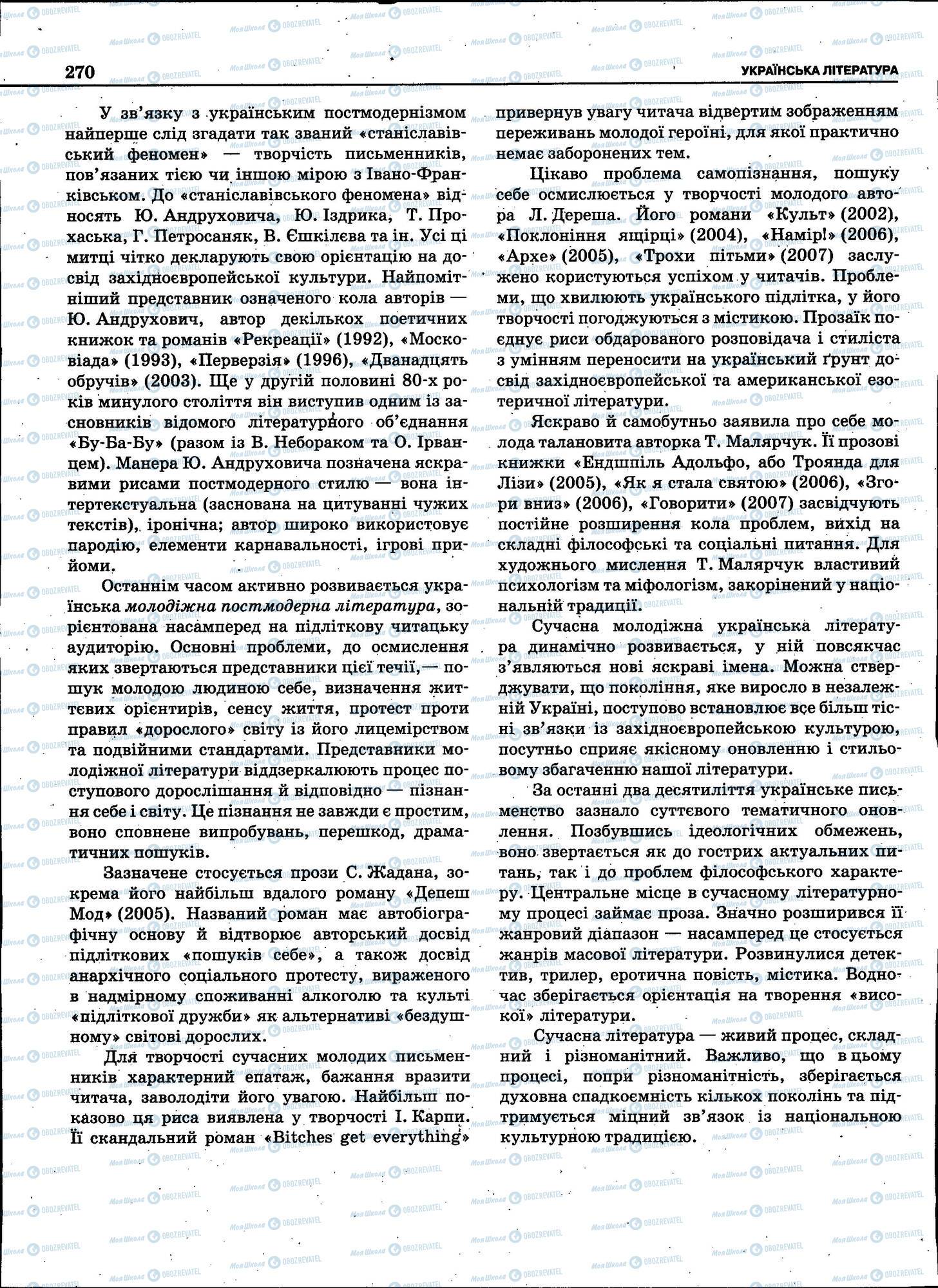ЗНО Укр мова 11 класс страница 270