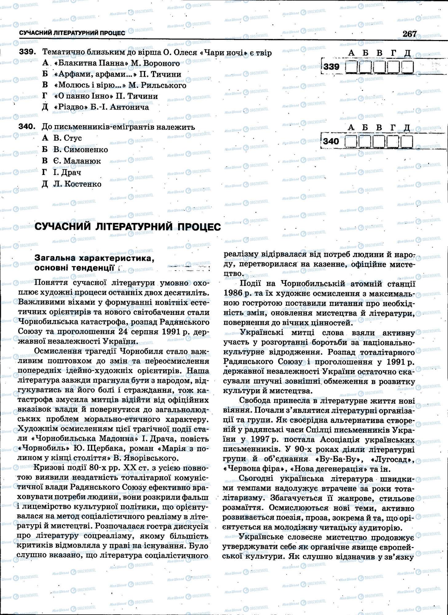 ЗНО Українська мова 11 клас сторінка 267