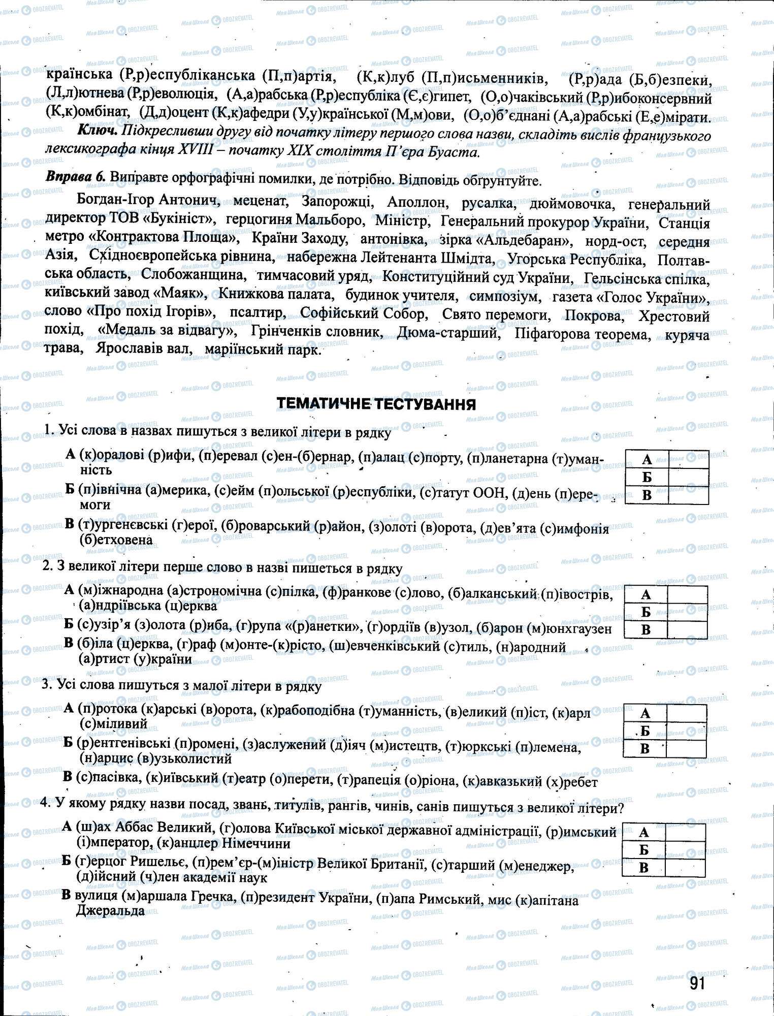 ЗНО Українська мова 11 клас сторінка 091