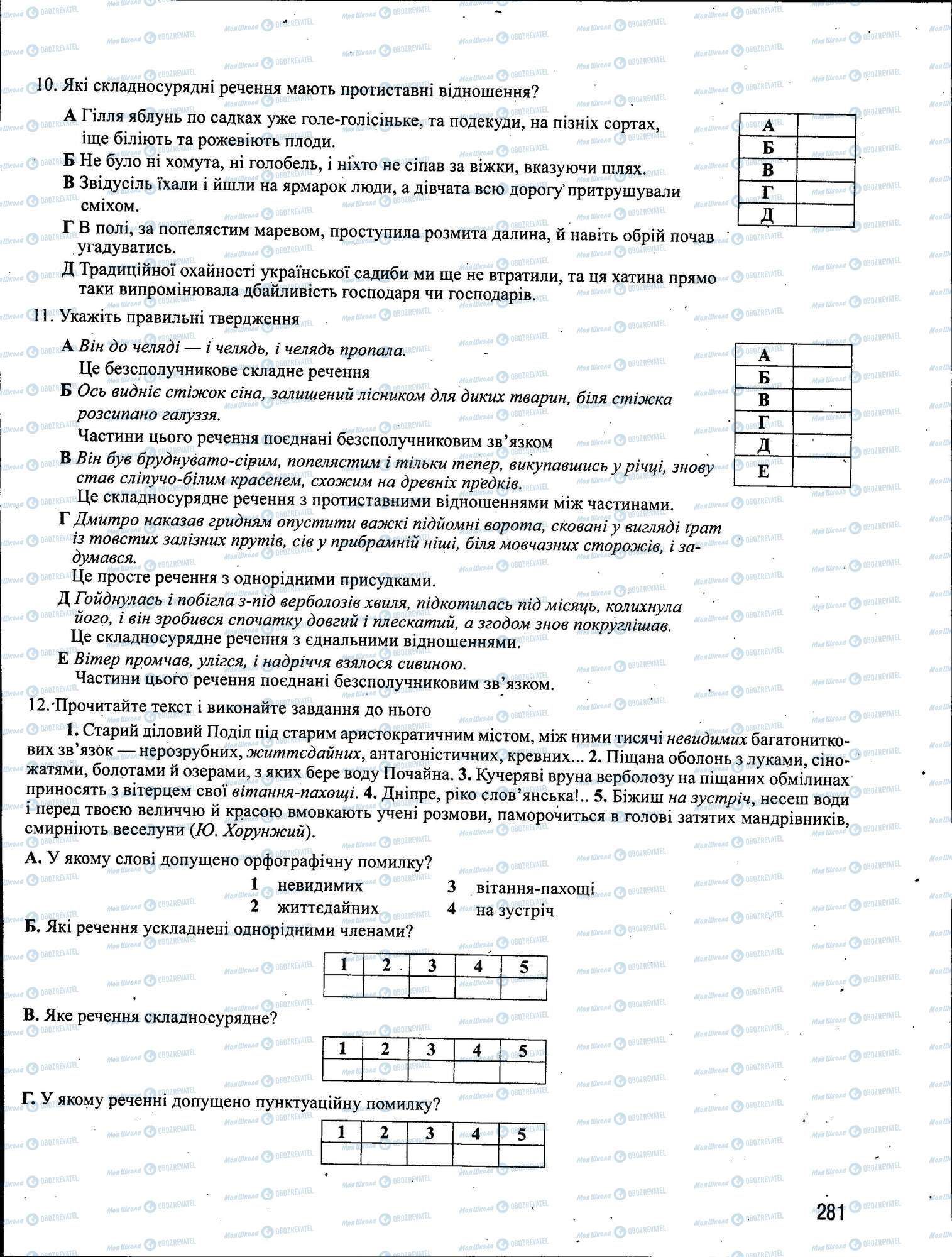 ЗНО Укр мова 11 класс страница 281