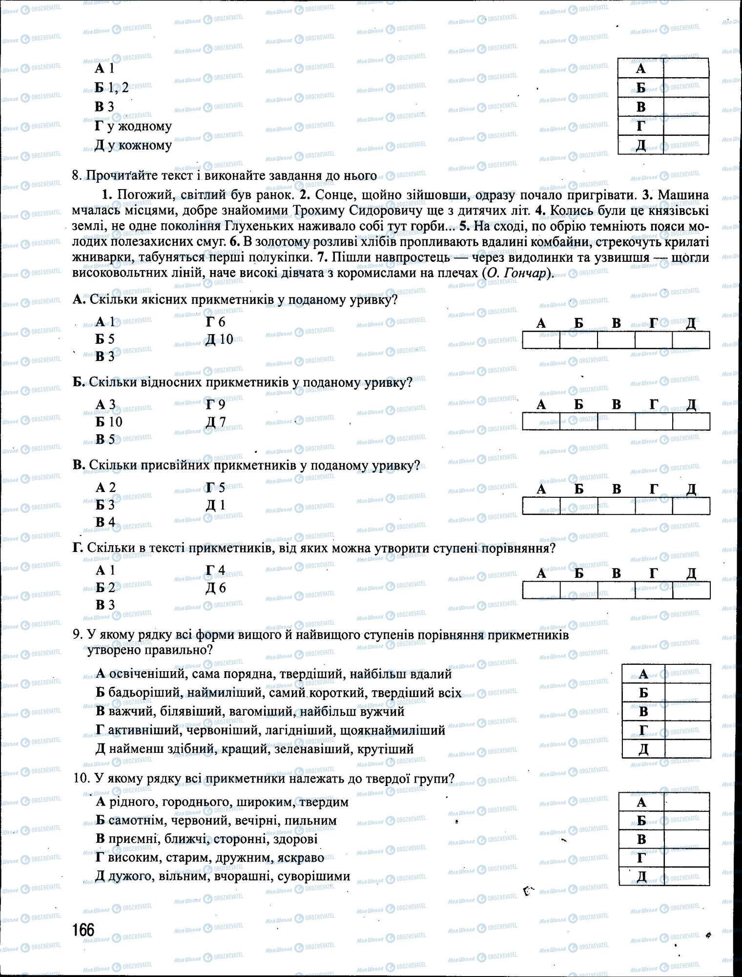ЗНО Укр мова 11 класс страница 166