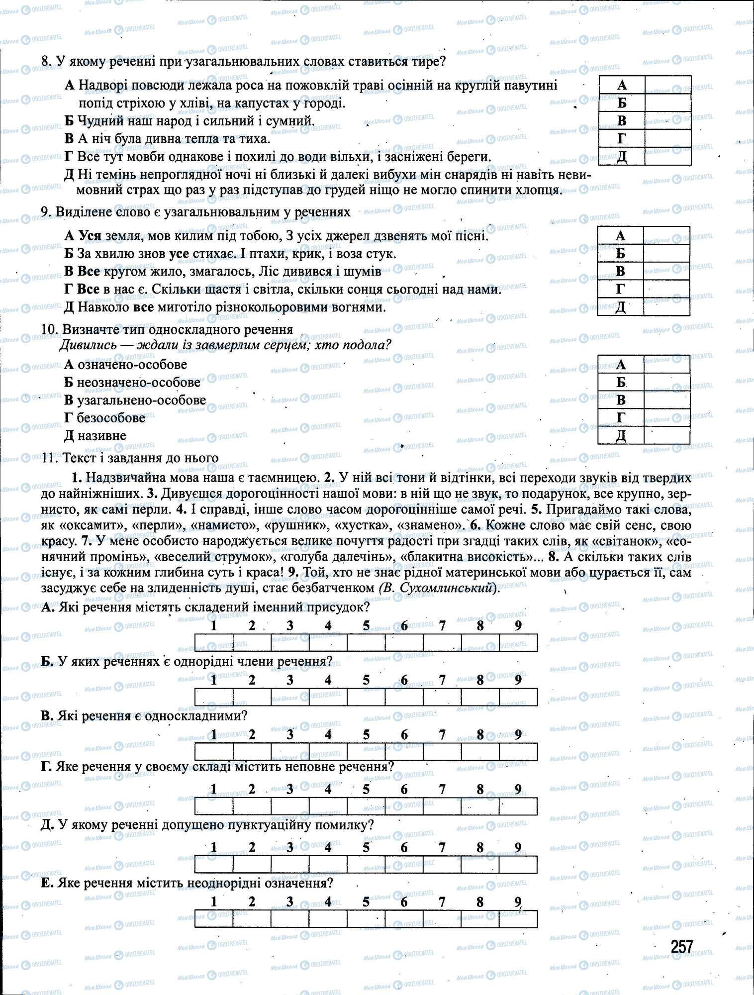 ЗНО Українська мова 11 клас сторінка 257