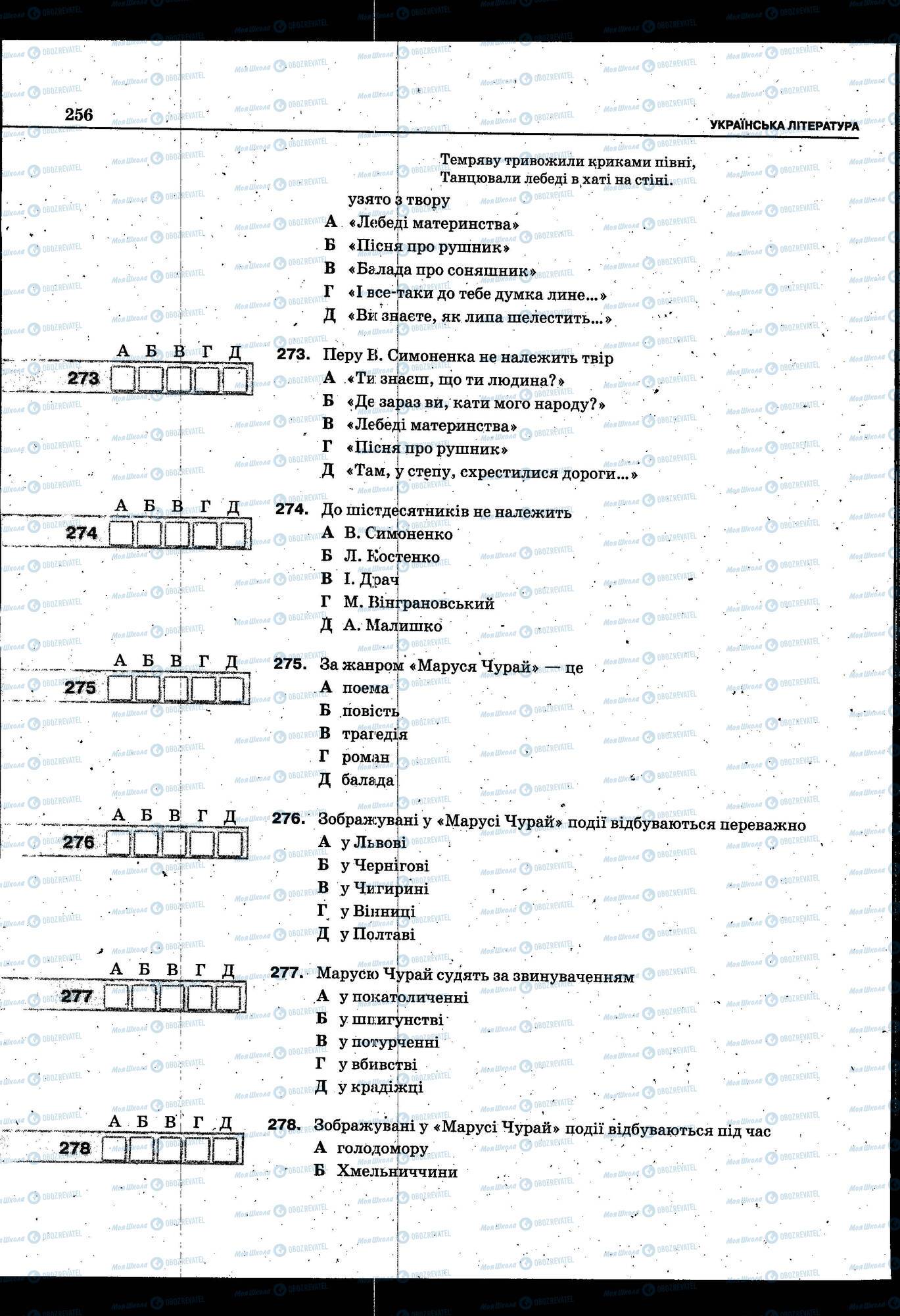 ЗНО Укр мова 11 класс страница 256