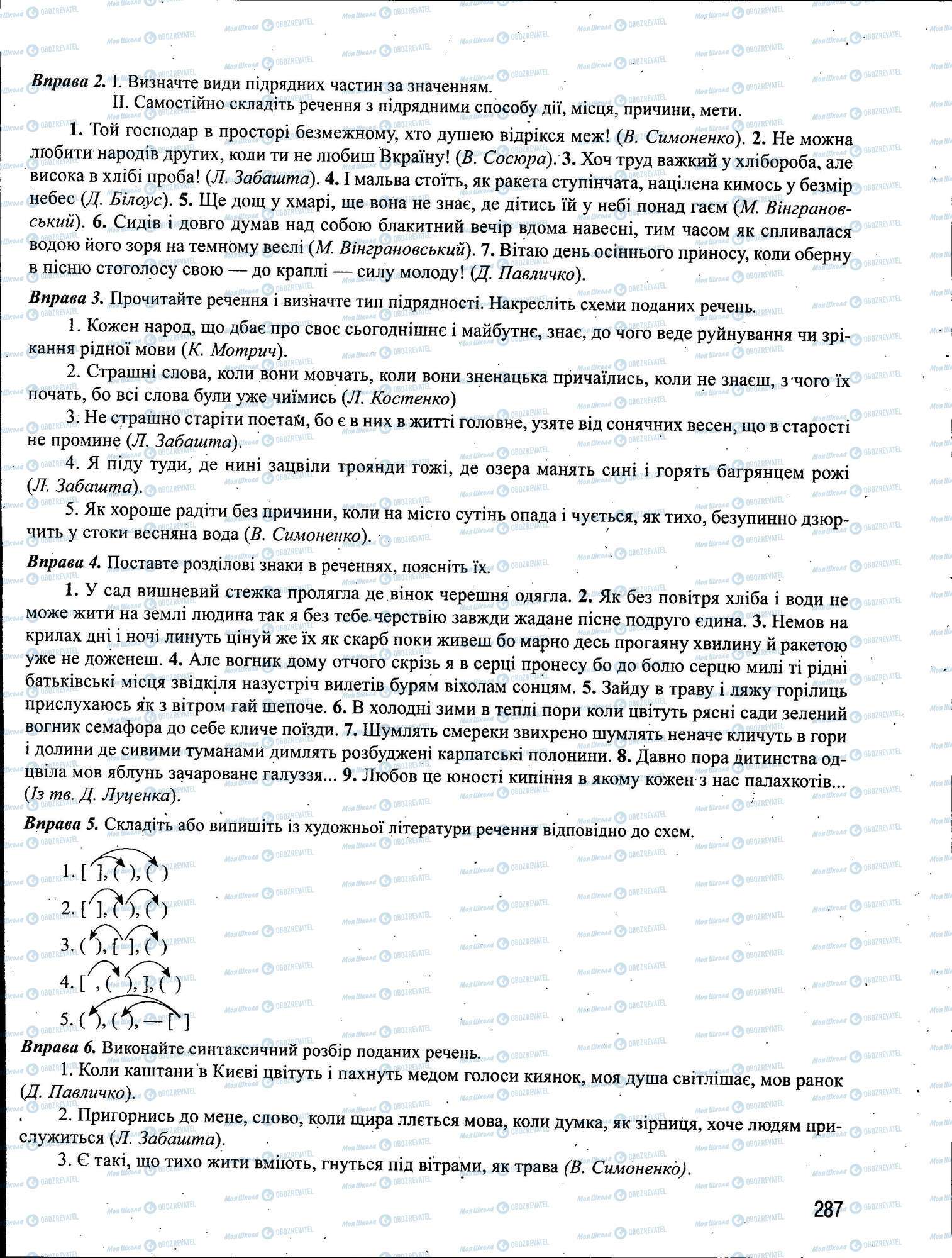 ЗНО Українська мова 11 клас сторінка 287