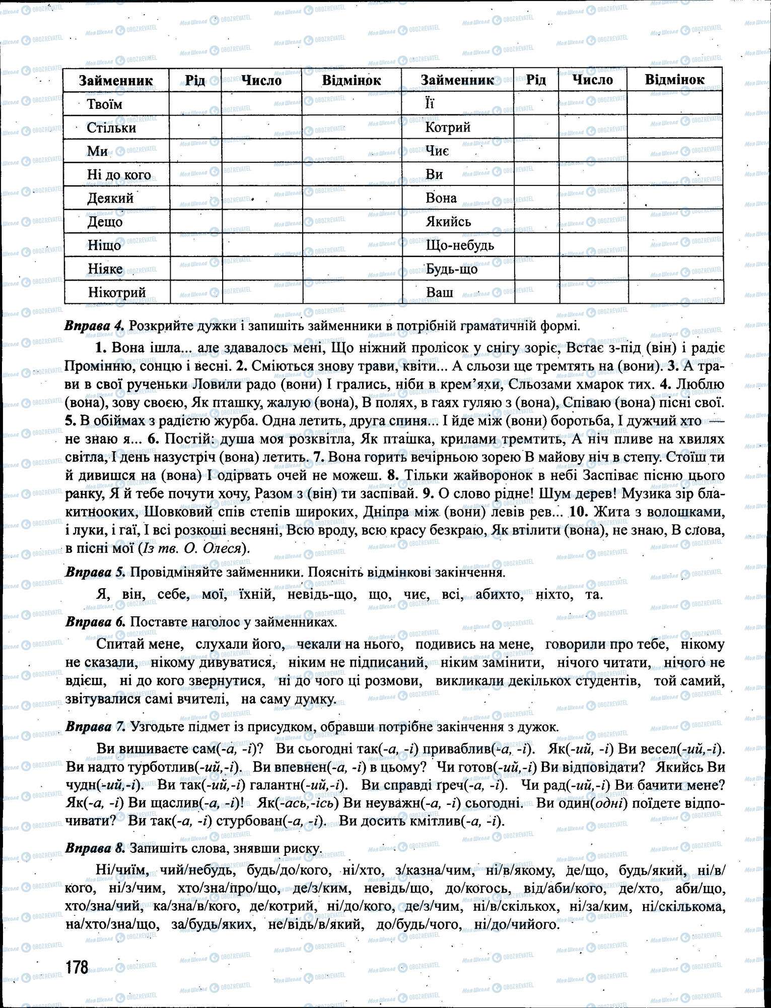 ЗНО Укр мова 11 класс страница 178