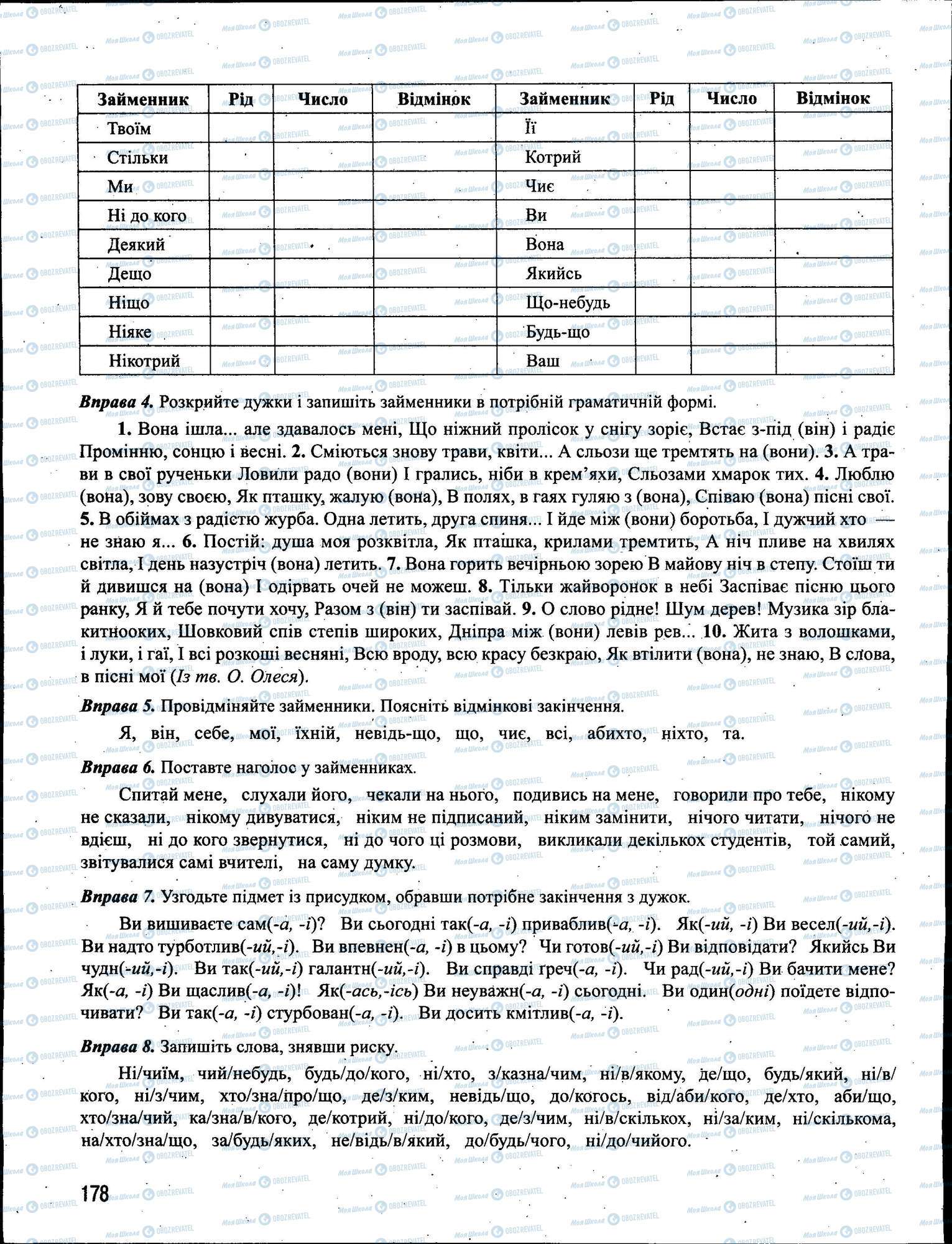 ЗНО Українська мова 11 клас сторінка 178