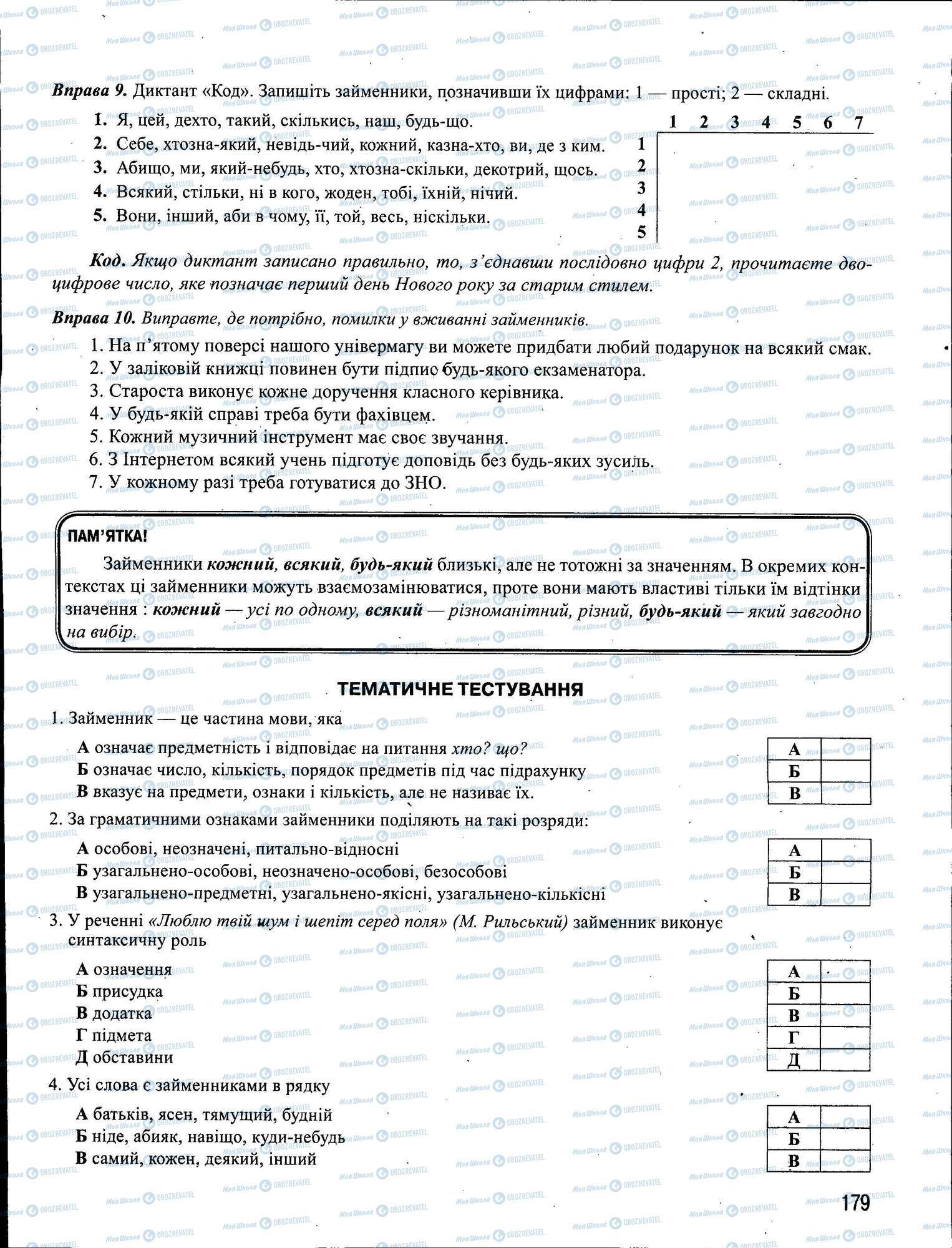 ЗНО Укр мова 11 класс страница 179