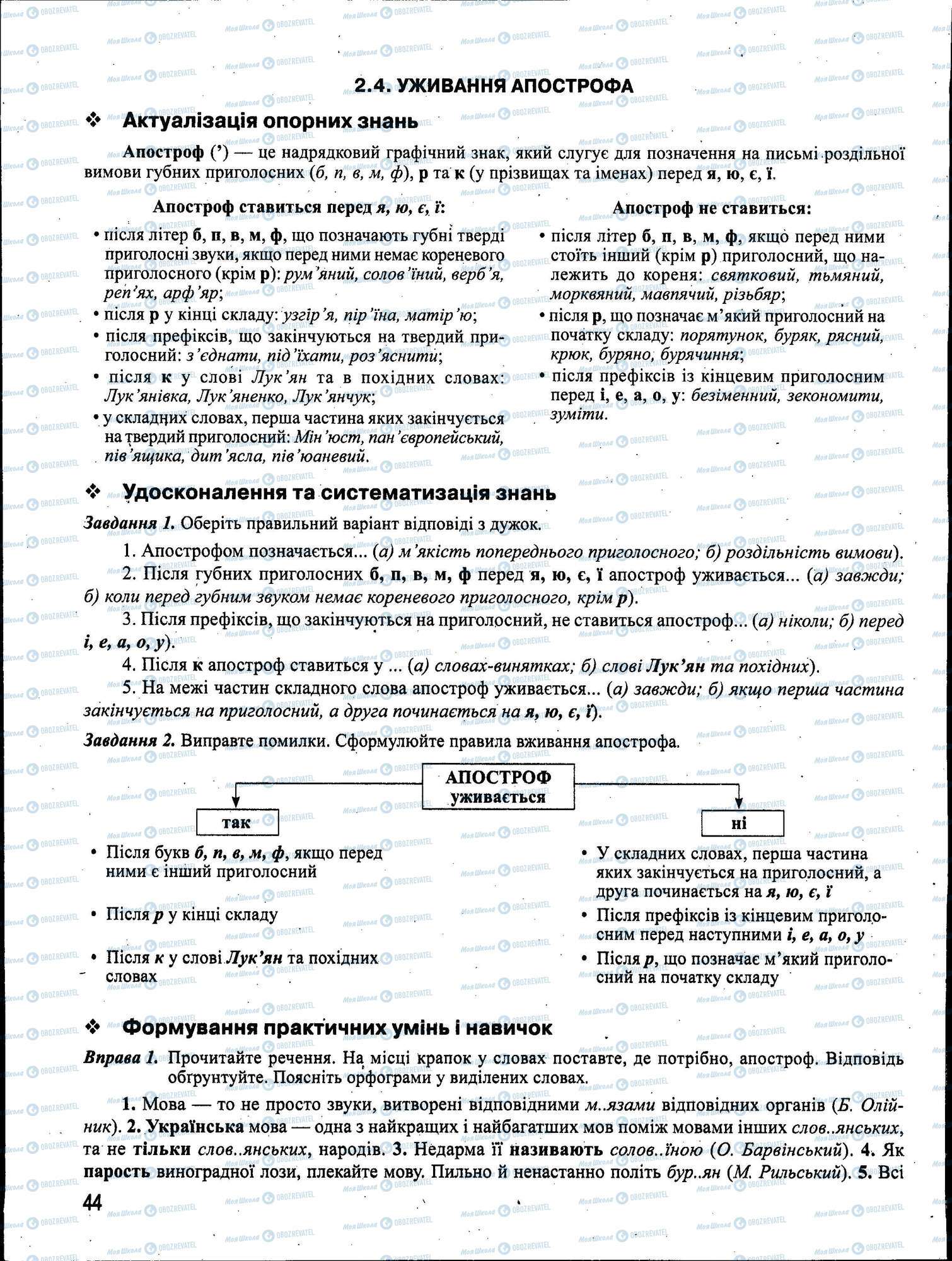 ЗНО Українська мова 11 клас сторінка 044