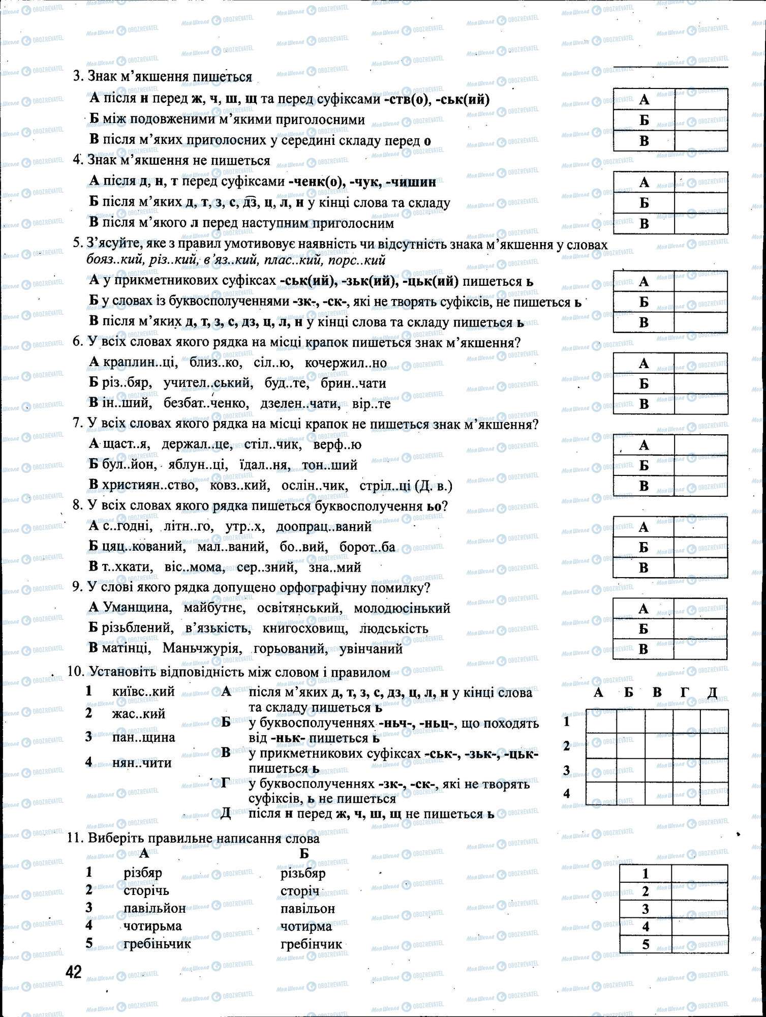 ЗНО Укр мова 11 класс страница 042