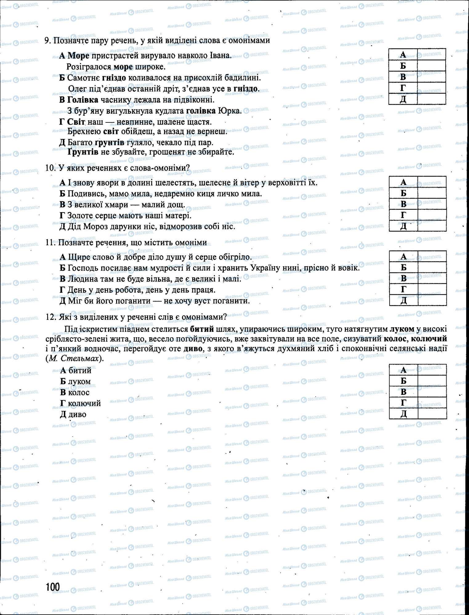 ЗНО Українська мова 11 клас сторінка 100