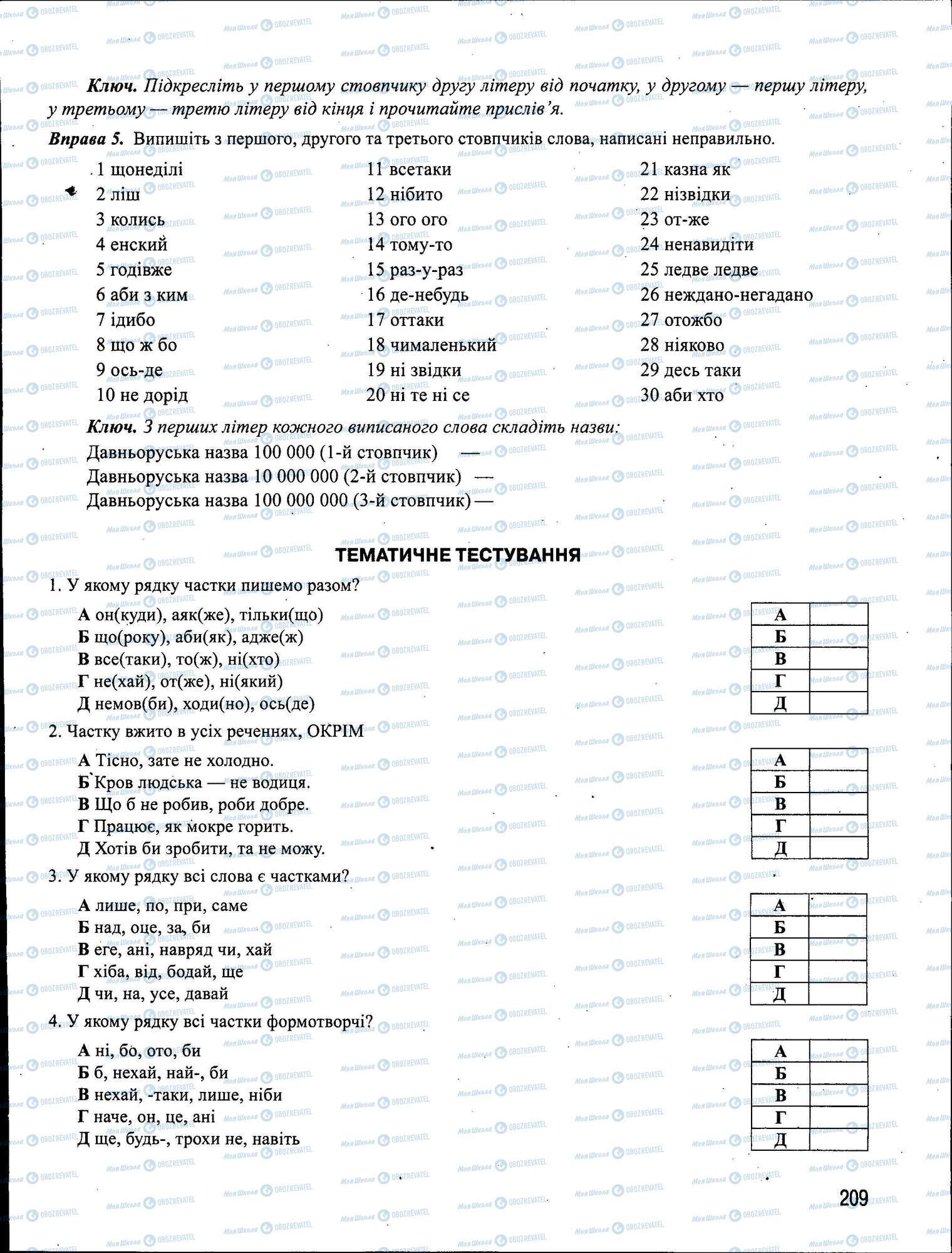 ЗНО Українська мова 11 клас сторінка 209