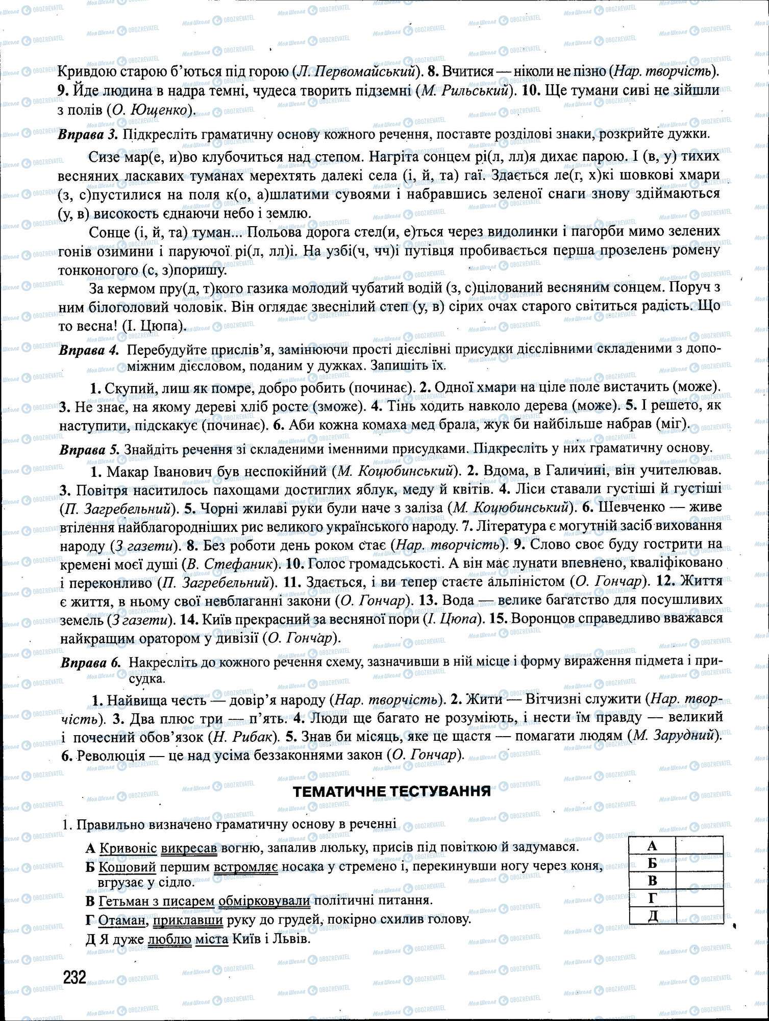 ЗНО Українська мова 11 клас сторінка 232