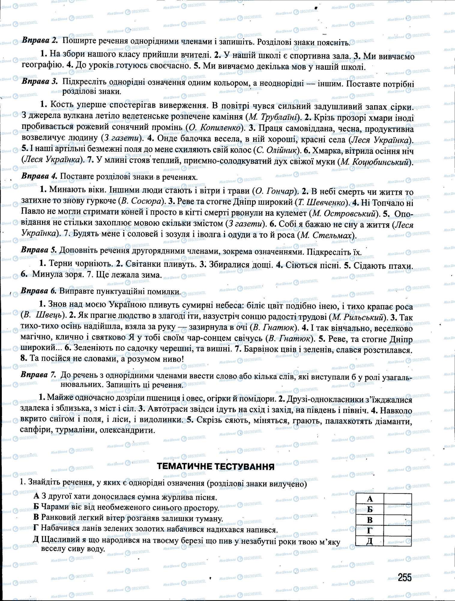 ЗНО Українська мова 11 клас сторінка 255