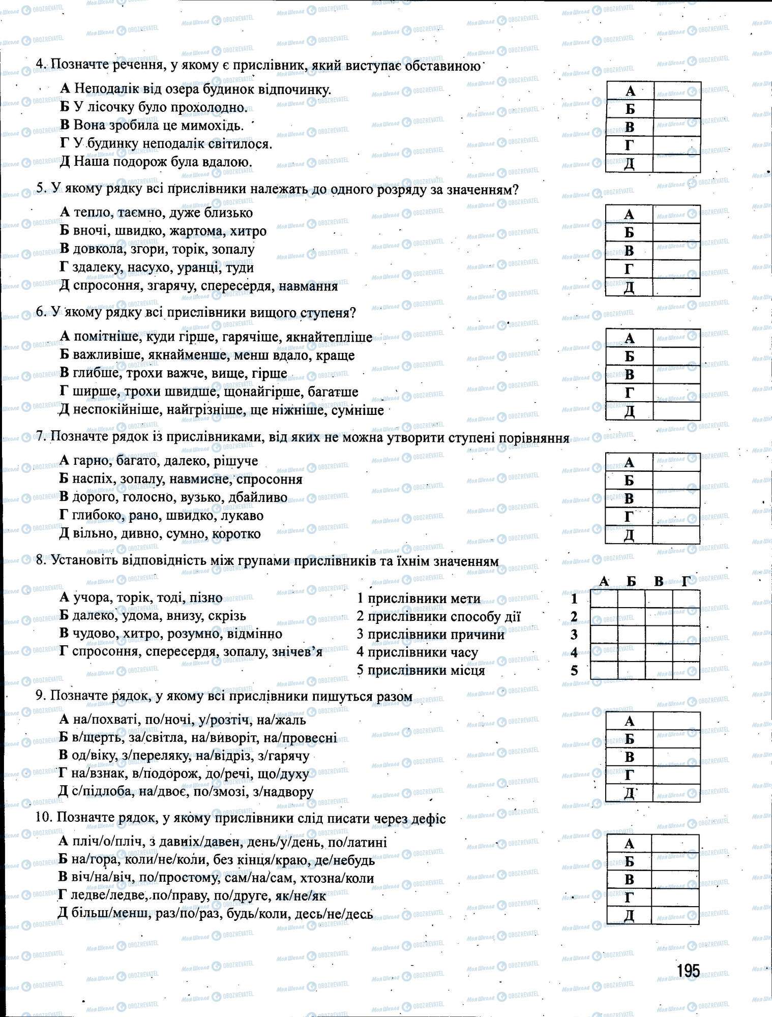 ЗНО Укр мова 11 класс страница 195